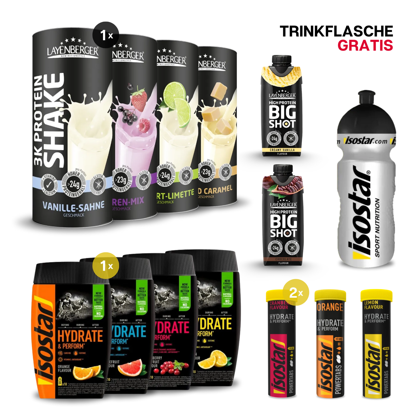 Kraft & Energie Bundle