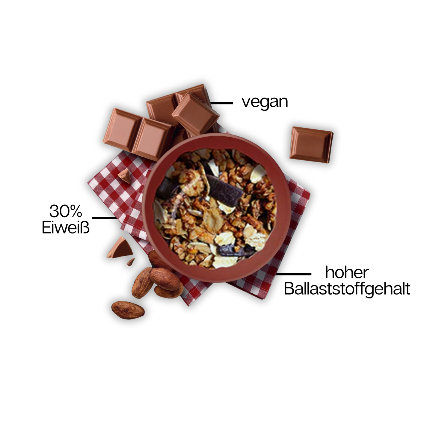 HIGH PROTEIN CRUNCHY MÜSLI Schokolade