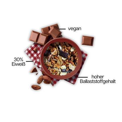 HIGH PROTEIN CRUNCHY MÜSLI Schokolade