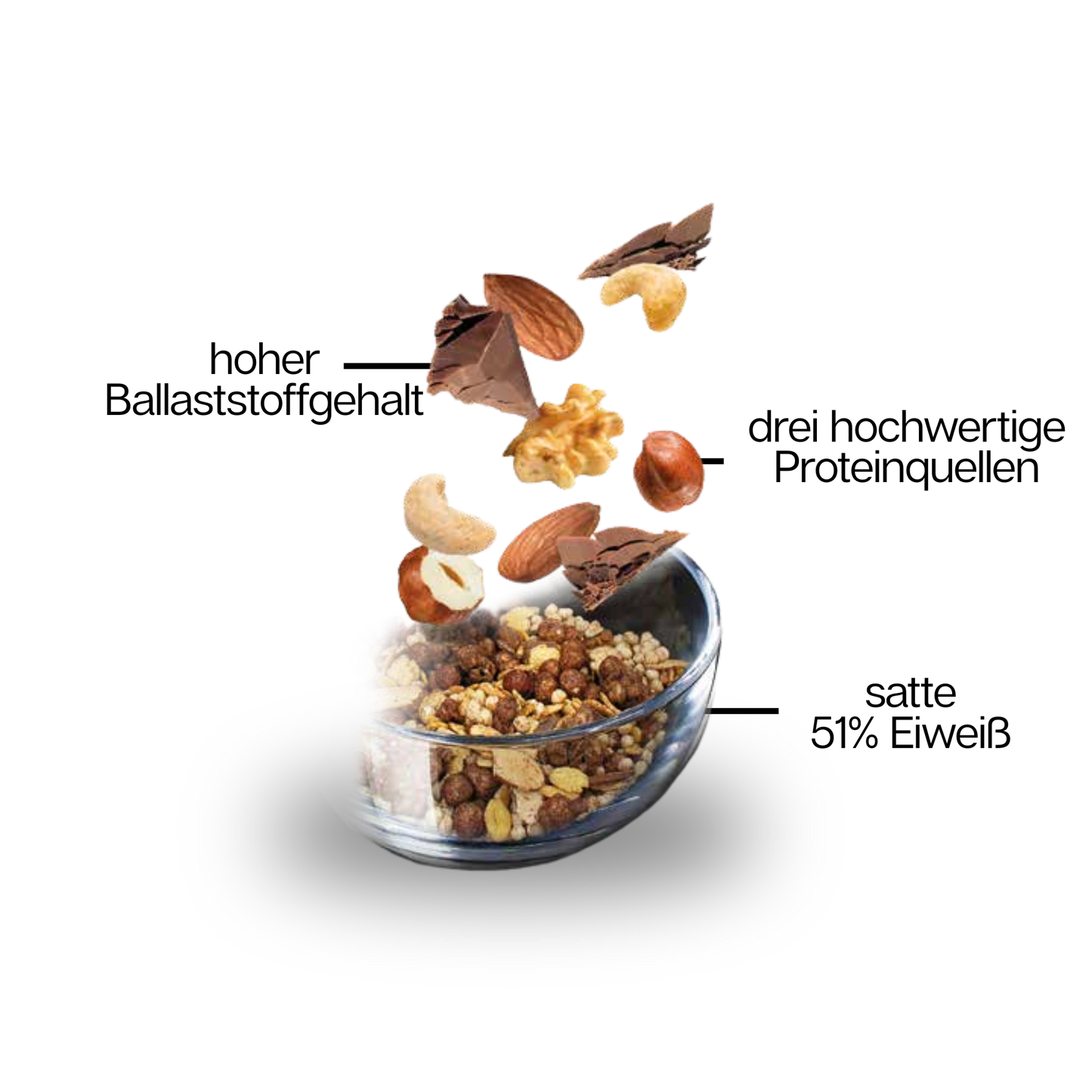 3K PROTEIN MÜSLI Schoko-Nuss