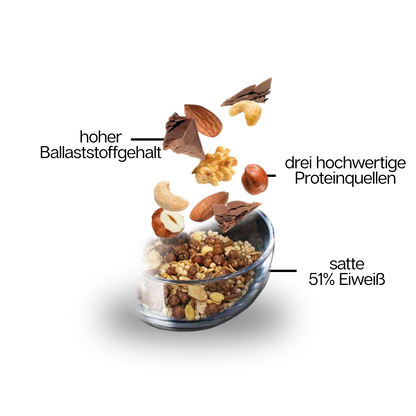 3K PROTEIN MÜSLI Schoko-Nuss
