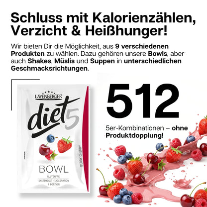 DIET5 BOWL 5-Pack Daily Ration Cherry Berry