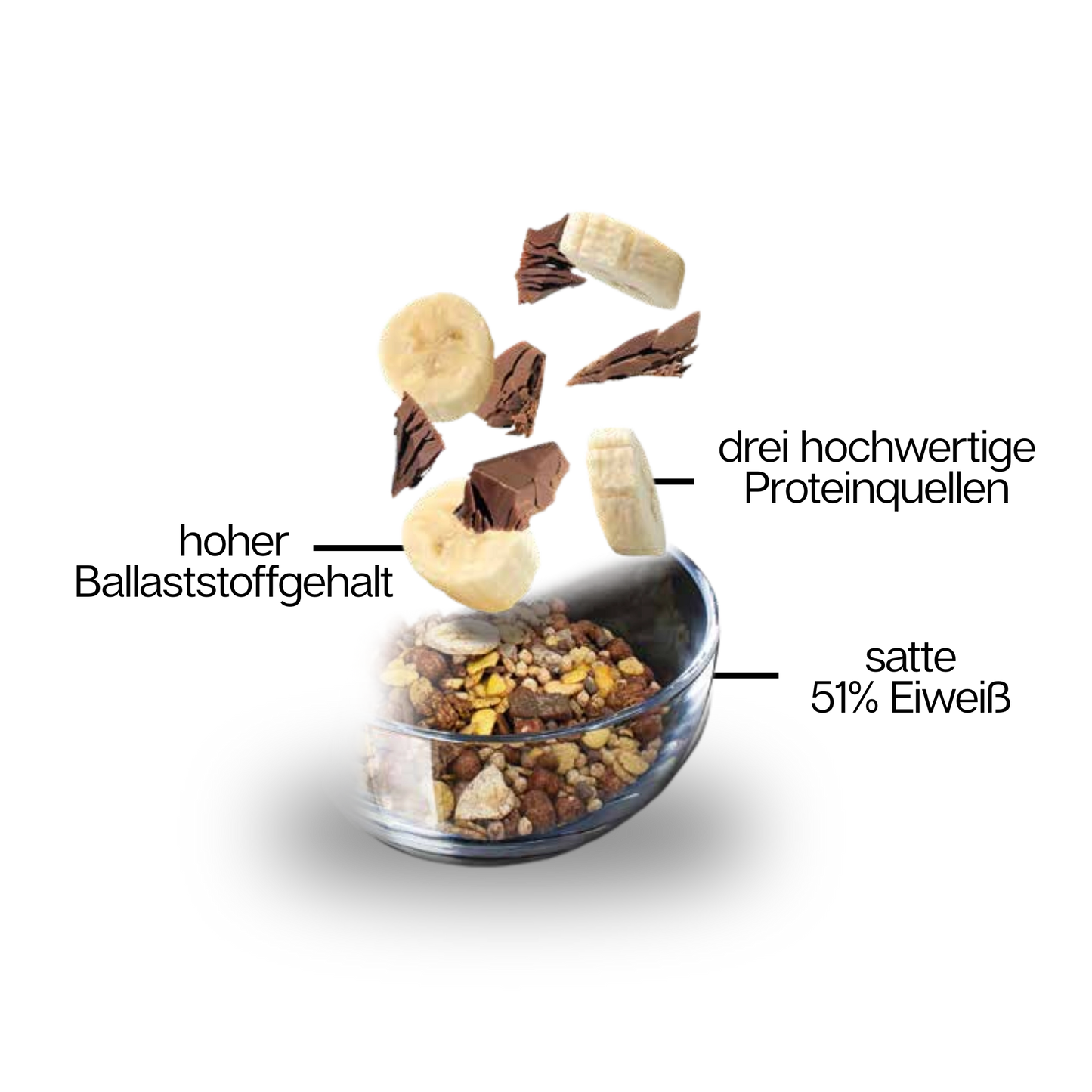 3K PROTEIN MUESLI Chocolate Banana